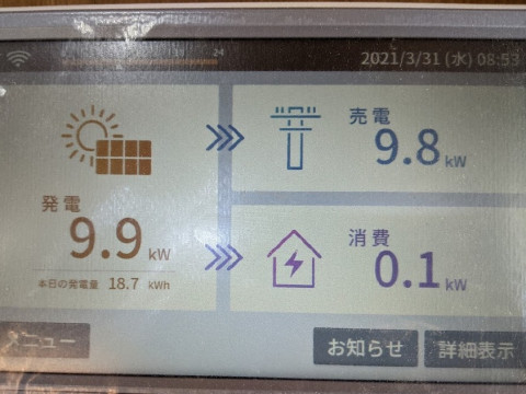 発電量